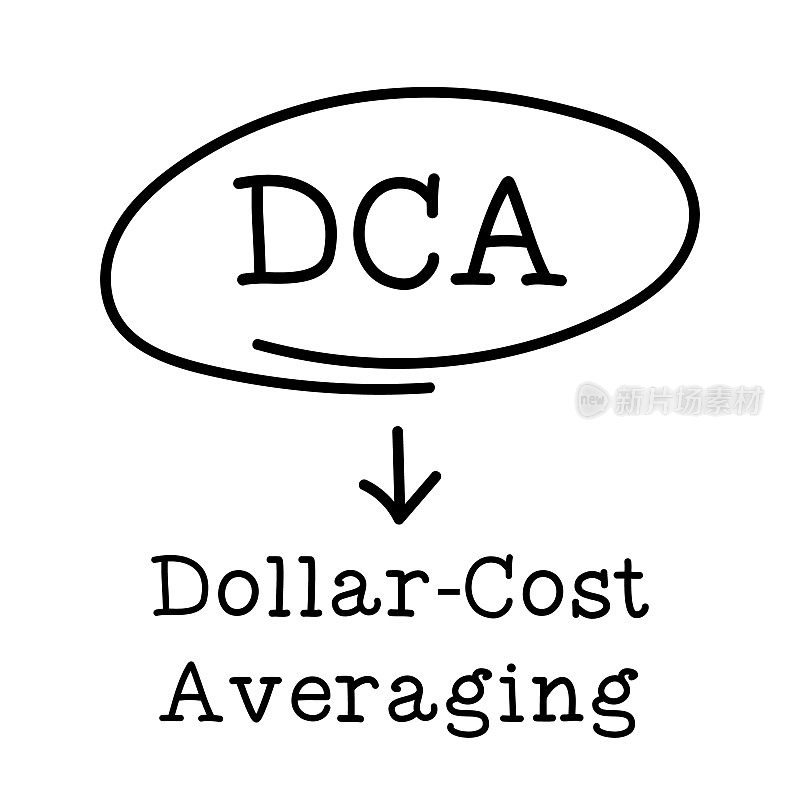 英文字母DCA用圆圈表示，白色背景为Dollar-cost - averaging